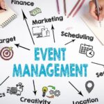 industria evenimentelor de business isi va dubla valoarea pana in 2035 cum alegi partenerul de event management fara sa platesi scump lectiile invatate la final 6a3793a1add6a