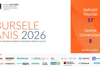 bursele anis 2026 57 de proiecte pentru integrarea tehnologiilor emergente in educatia universitara intra in evaluare 6ac63a21606ec