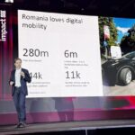 seful uber dezvaluie cifrele din romania cati soferi si cati clienti folosesc aplicatia de ride sharing 6ac27d5769f74